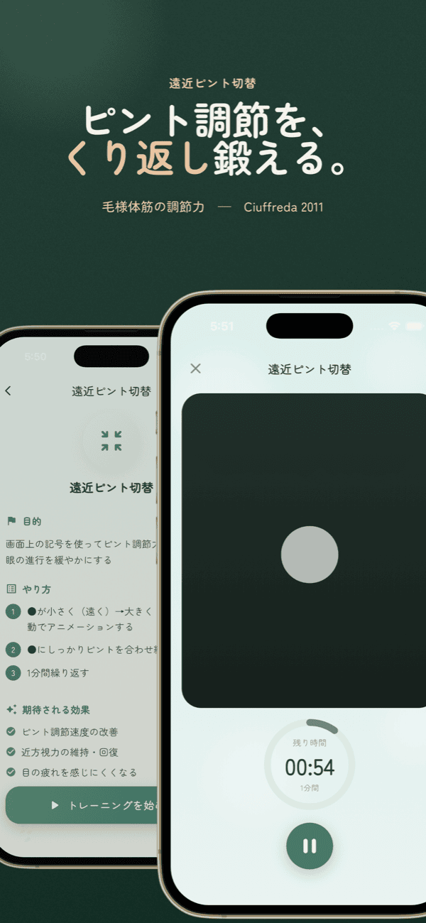 遠近ピント切替