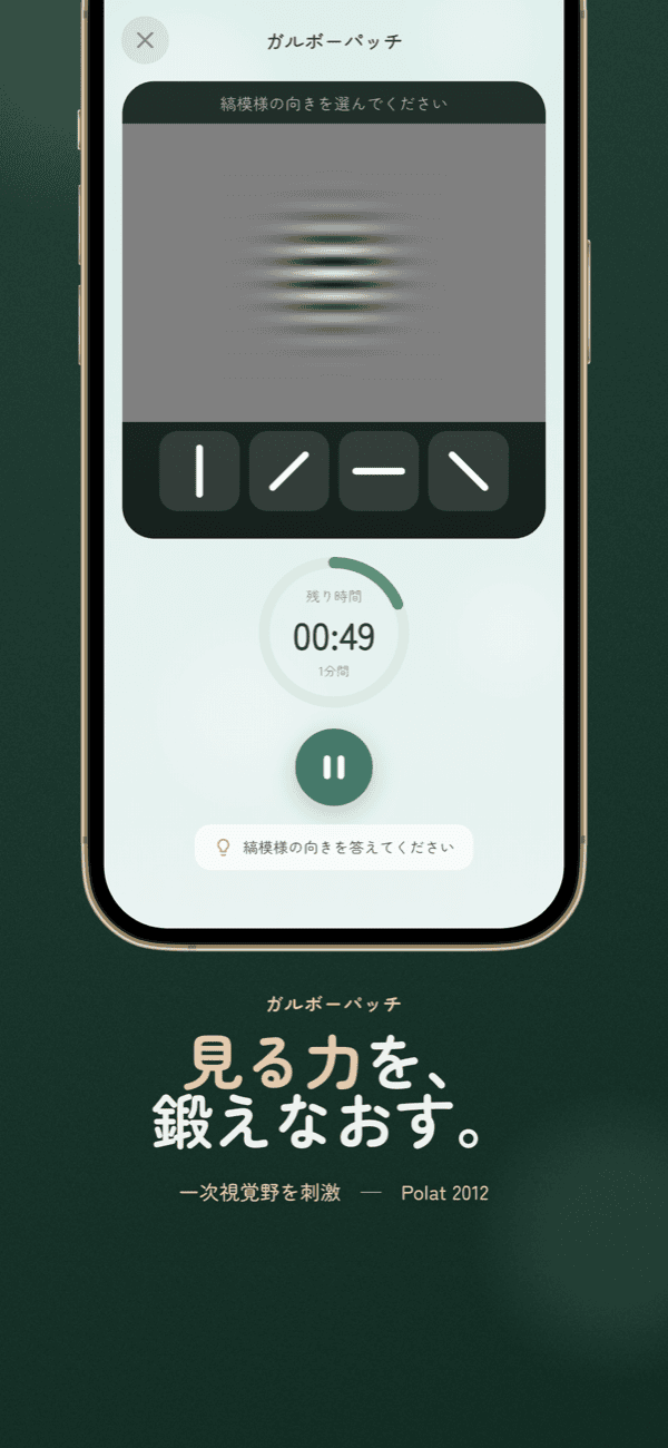 ガボールパッチ