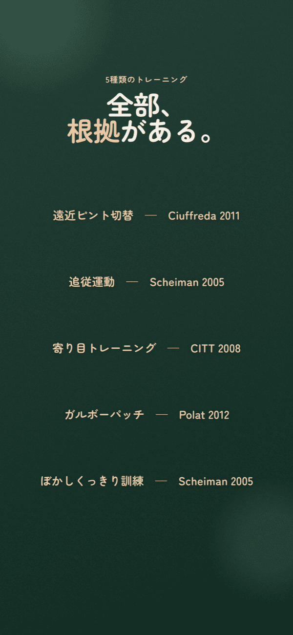 トレーニングのエビデンス